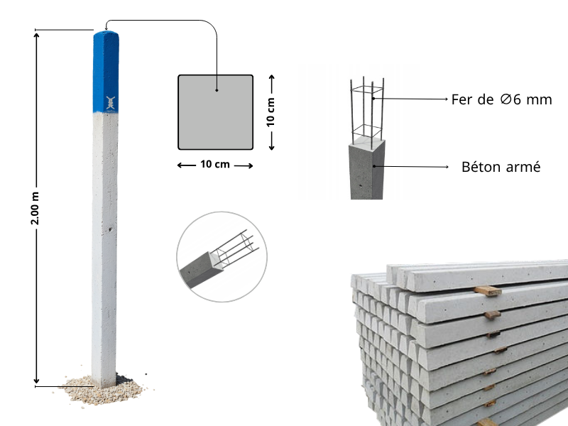 Caractéristiques techniques des poteaux béton