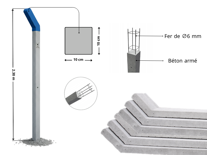 موصفات اعمدة الاسمنتية لتركيب السياج